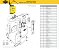 Explosionszeichnung mit Ersatzteilliste für das Drucksprühgerät Mesto PERFEKT 3531
