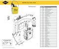 Explosionszeichnung mit Ersatzteilliste für das Drucksprühgerät Mesto REKORD 3533